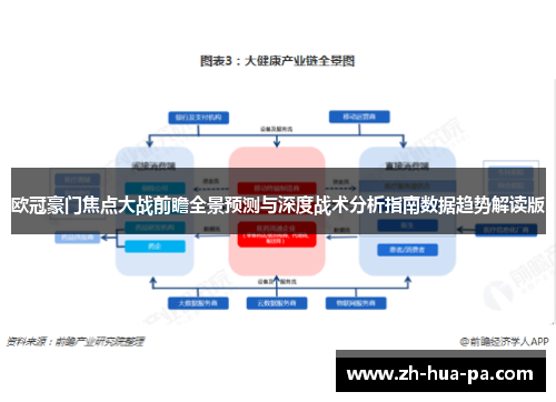 欧冠豪门焦点大战前瞻全景预测与深度战术分析指南数据趋势解读版